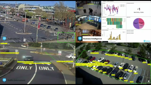 Delta Analytics Surveillance